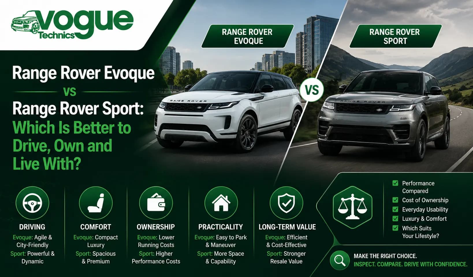 Range Rover Evoque vs Range Rover Sport: Which Is Better to Drive, Own and Live With?